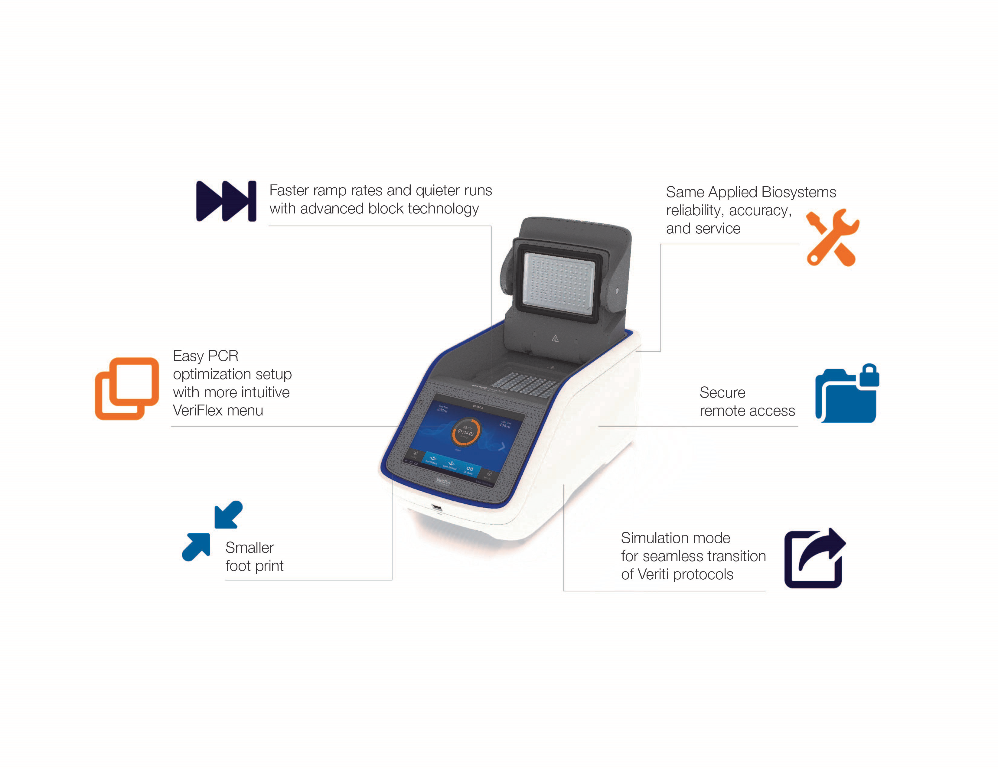 VeritiPro Thermal Cycler for Human Identification