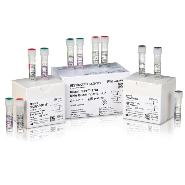 Quantifiler Trio and HP kits